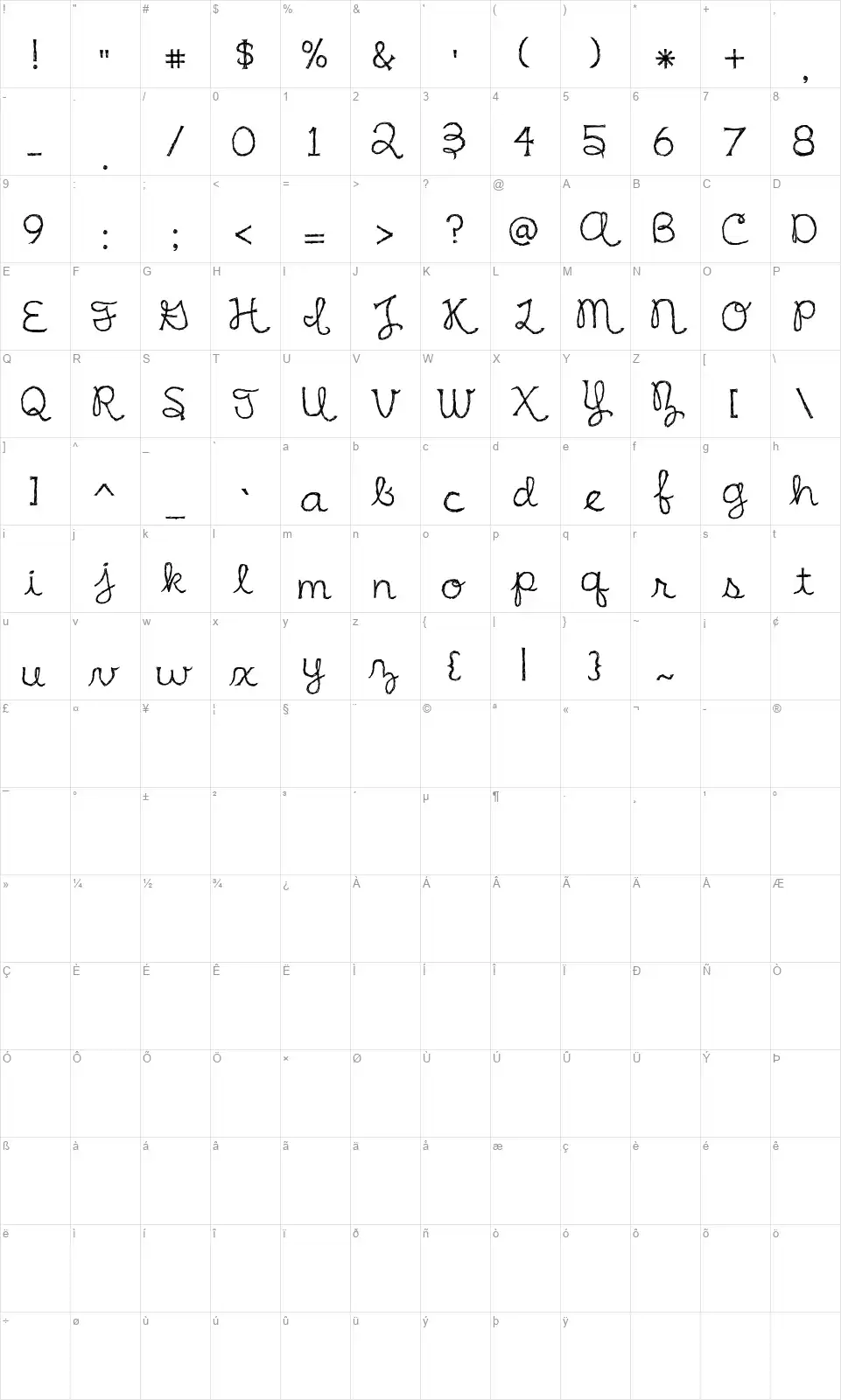 Irish Spaghettifont character map