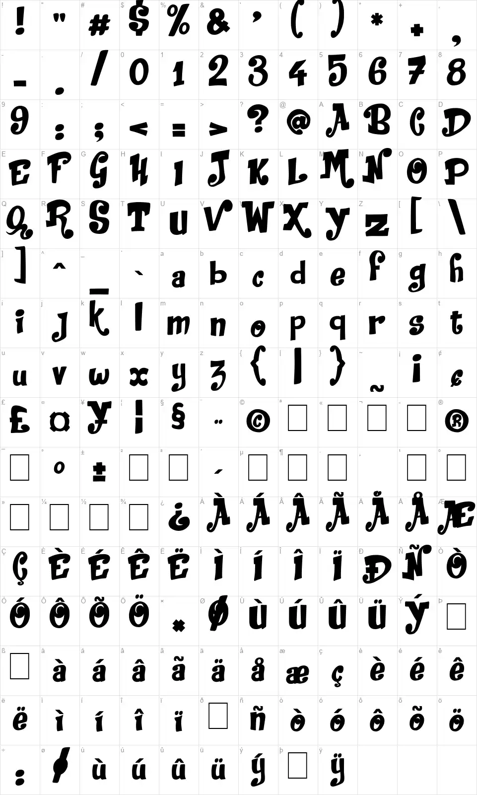 Jack in the Boxfont character map