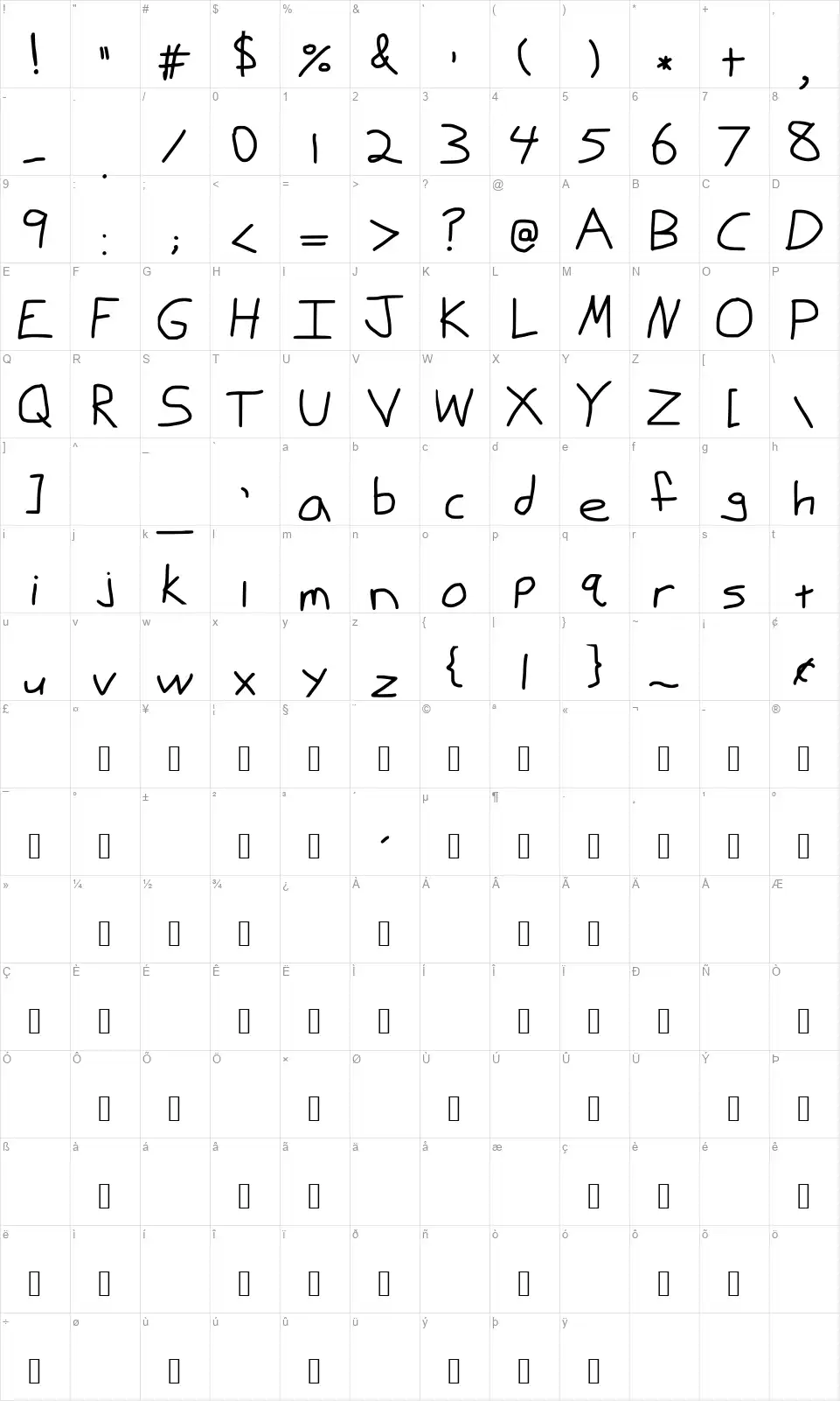 Jake Bitch Dudefont character map