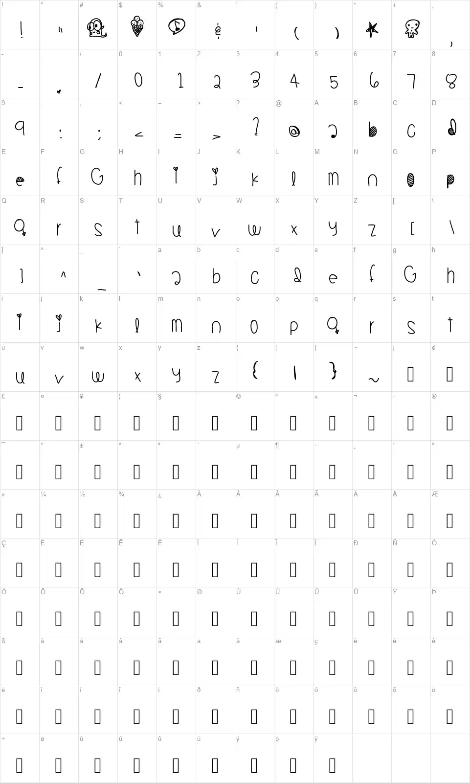 Jamba Juicyfont character map
