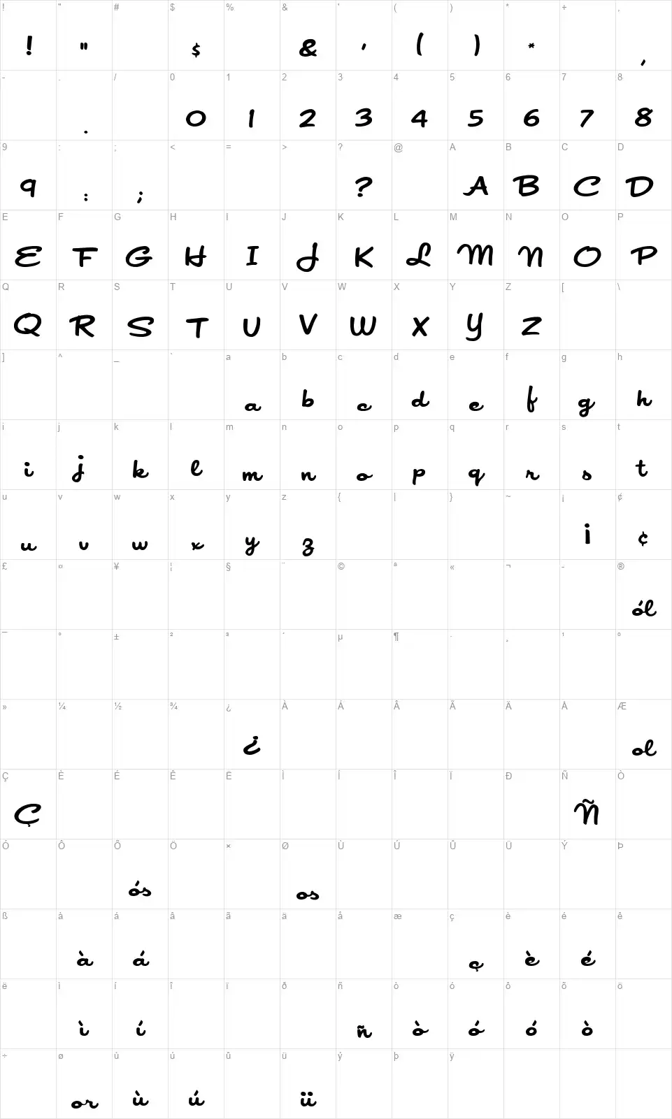 Japanfont character map
