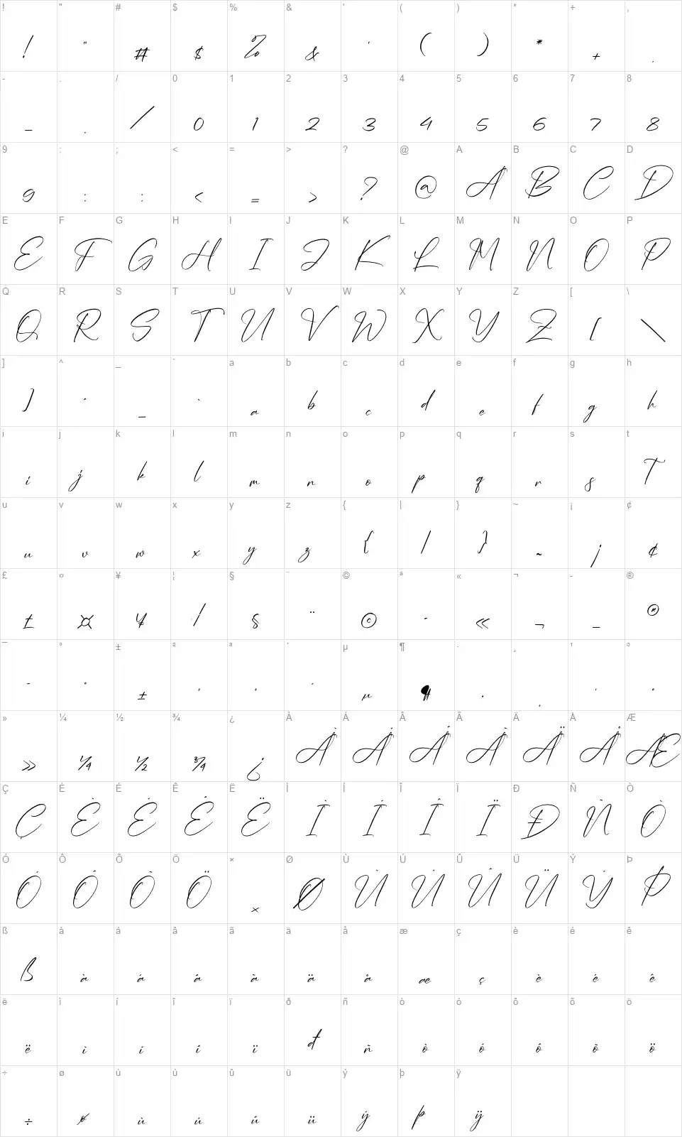 Jasmartha Roseberyfont character map