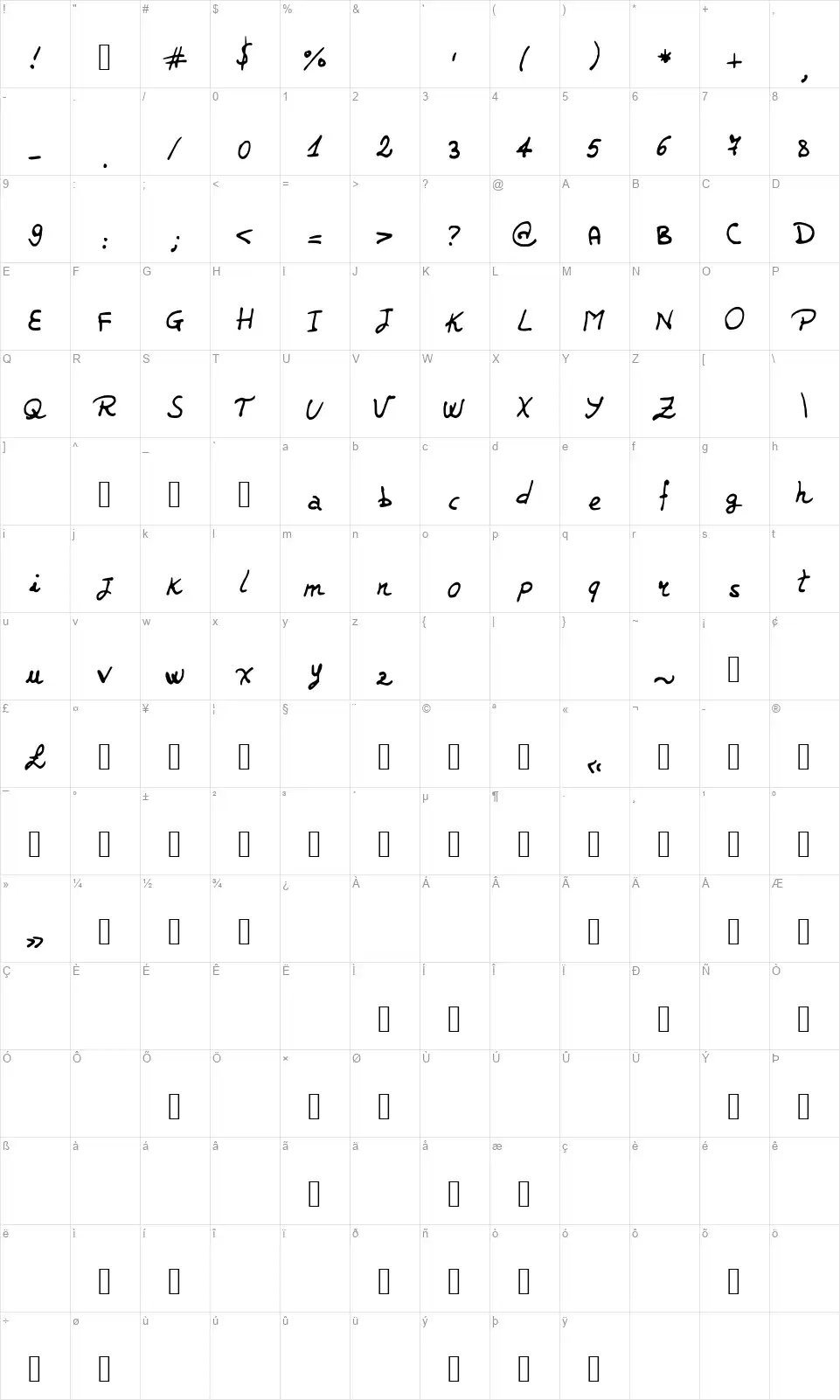 JD Jerkfont character map