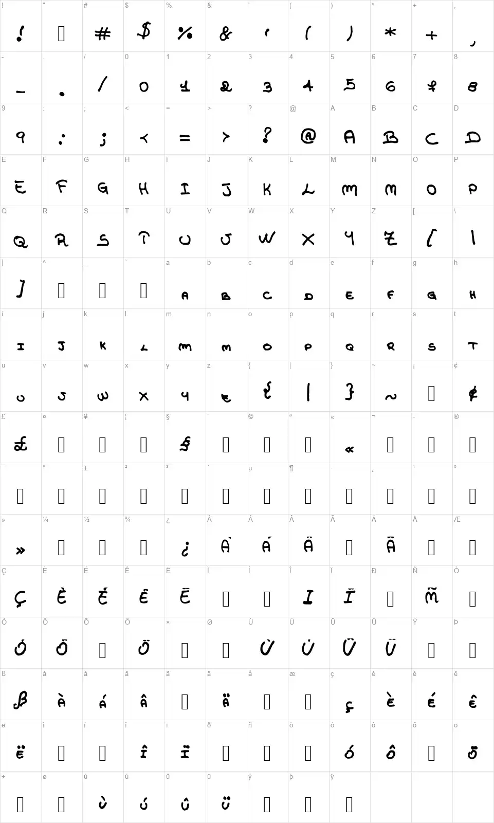 JD Teresafont character map