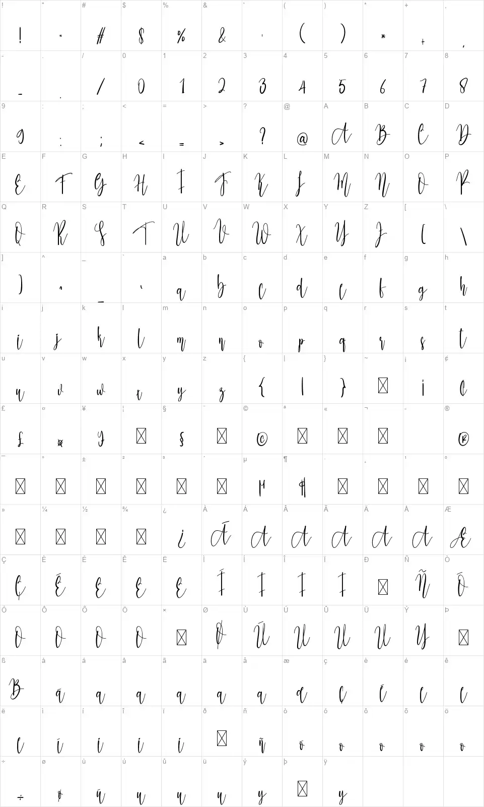 Jellitagirlfont character map
