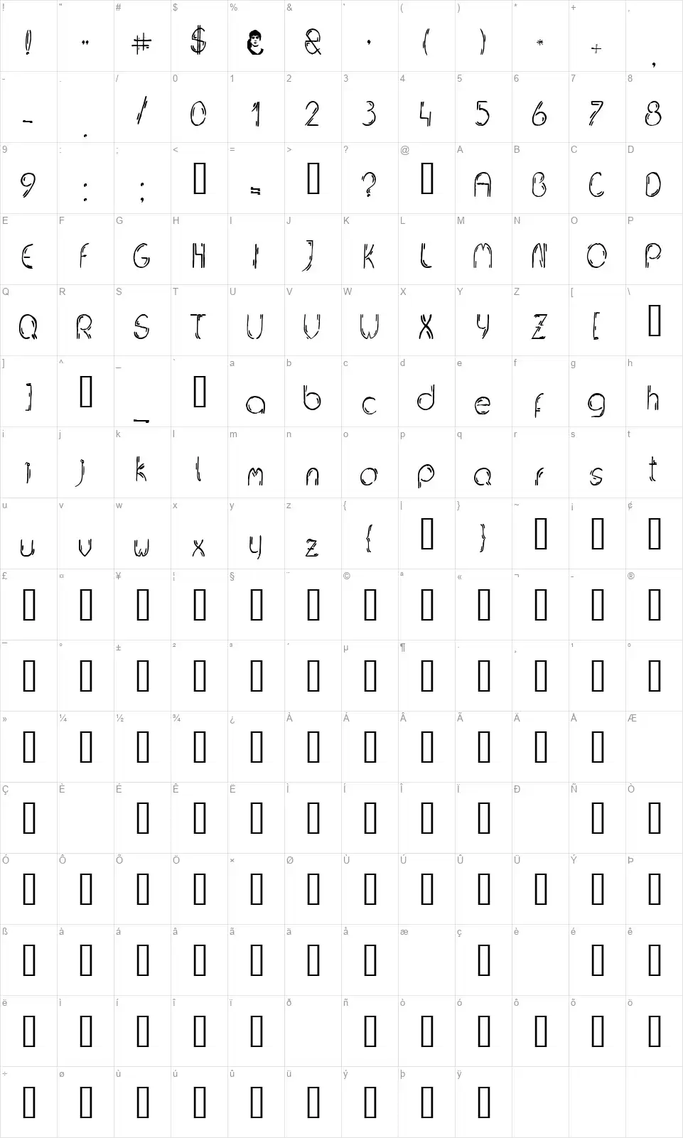 Jelusic Dizajnfont character map