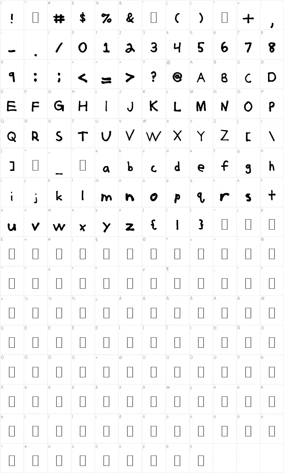 Jerkofffont character map