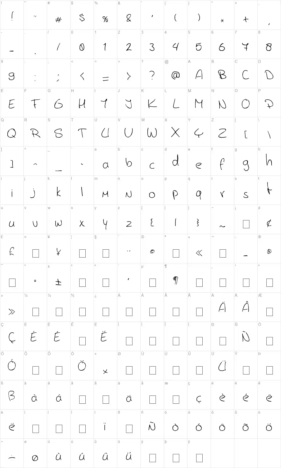 Jerry's handwritingfont character map