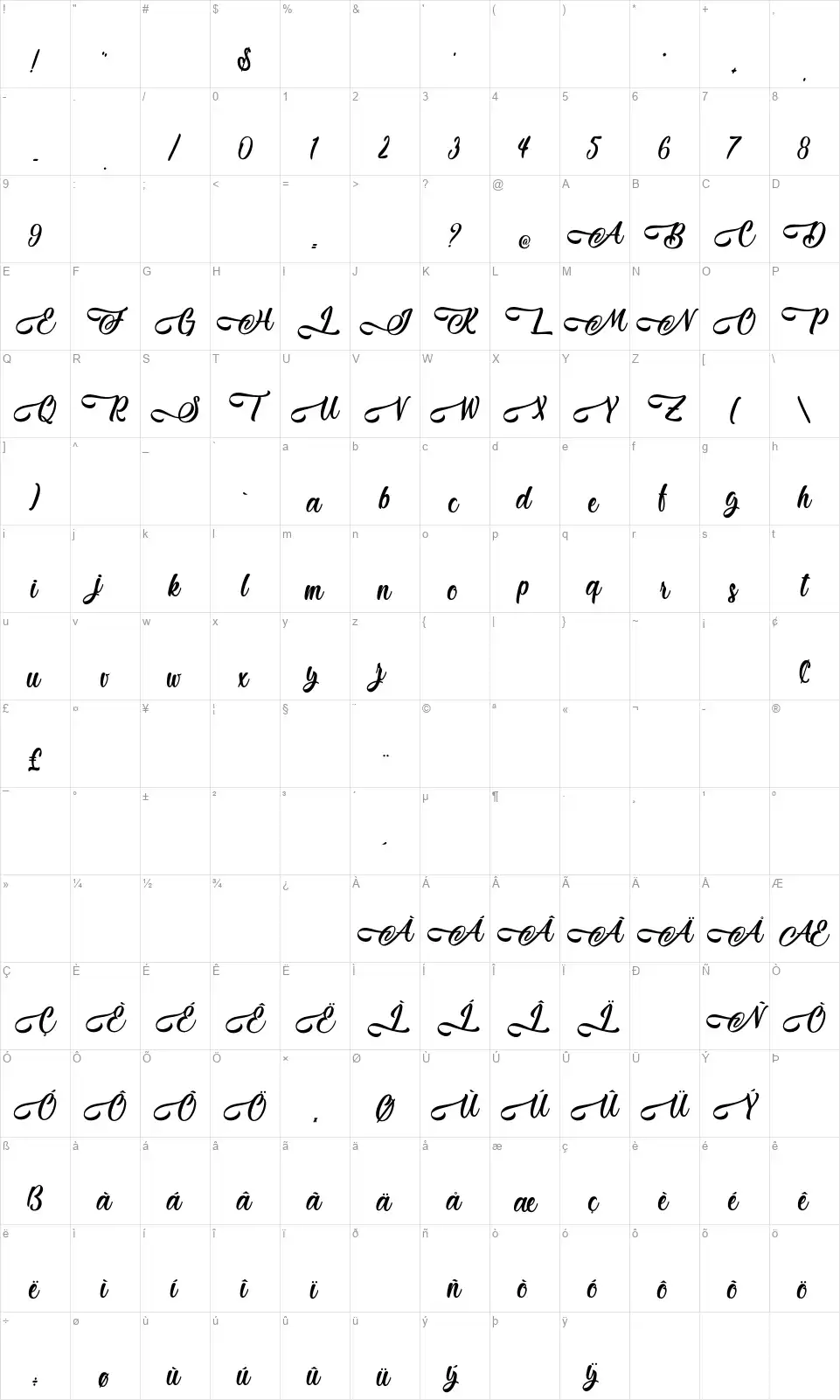 Jestho Fisherfont character map
