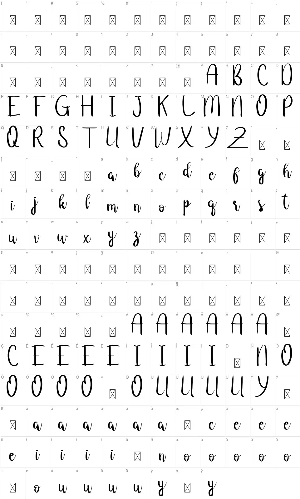 Jhonatefont character map