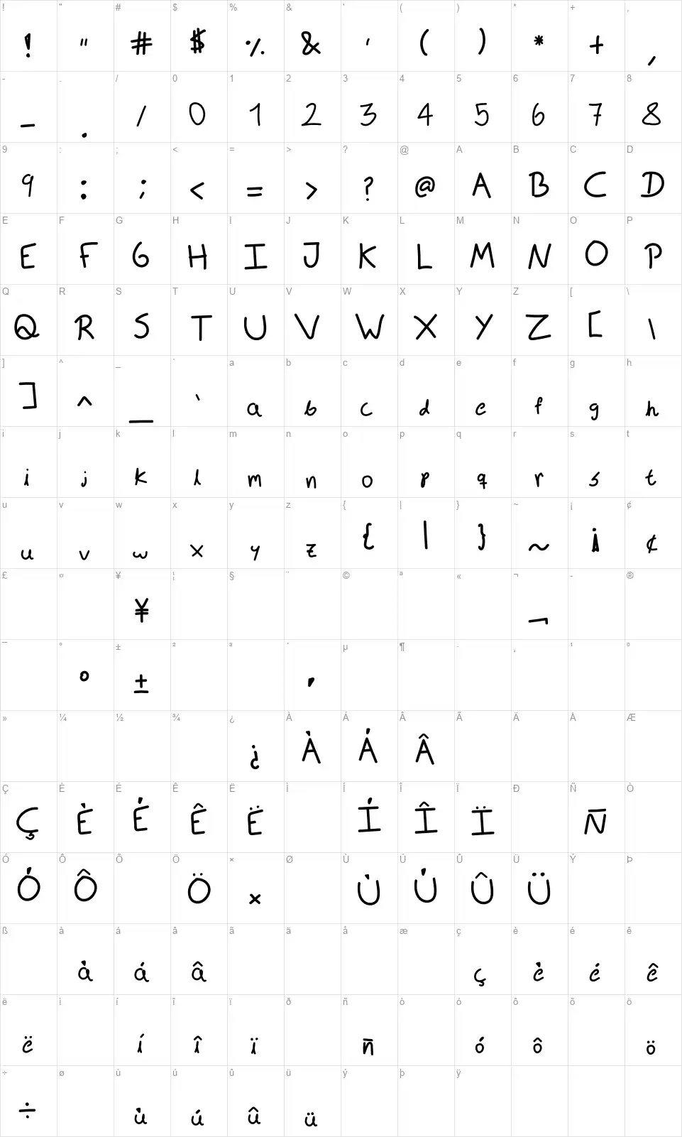 JM Handscriptfont character map