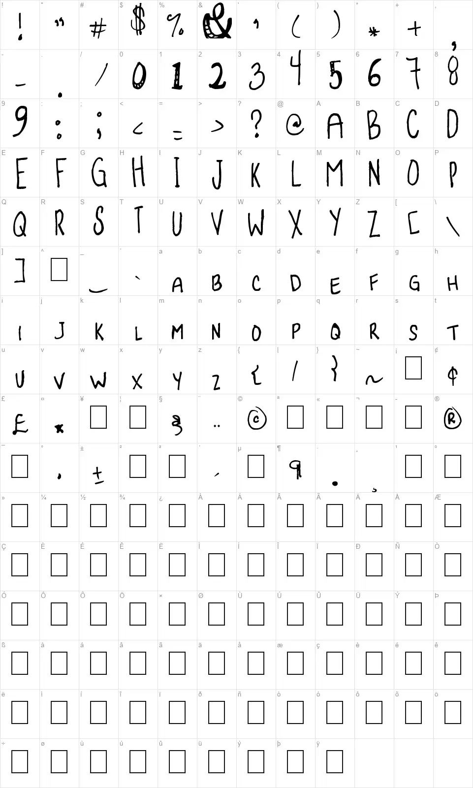 Jolly Beggarfont character map