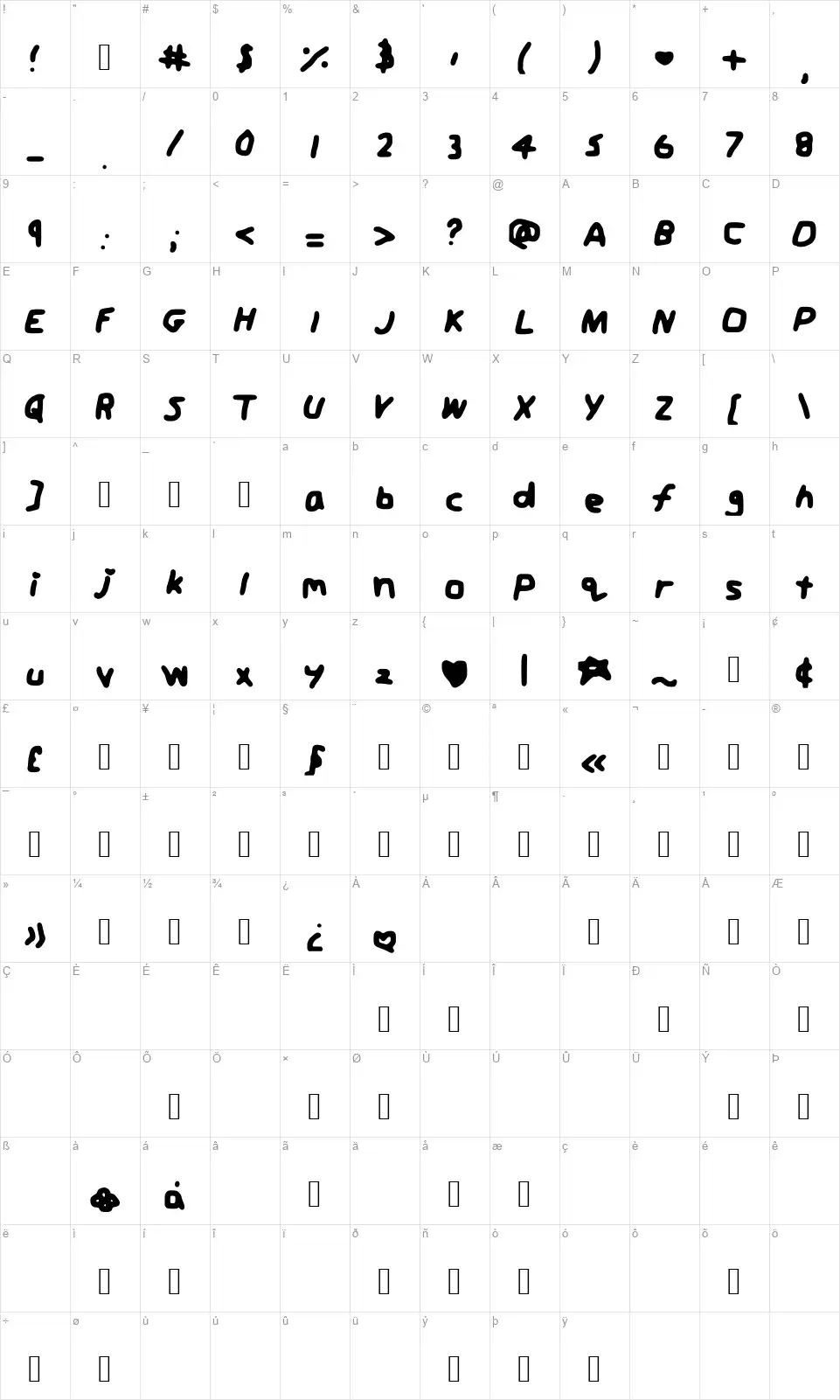 Jordans Fonttfont character map