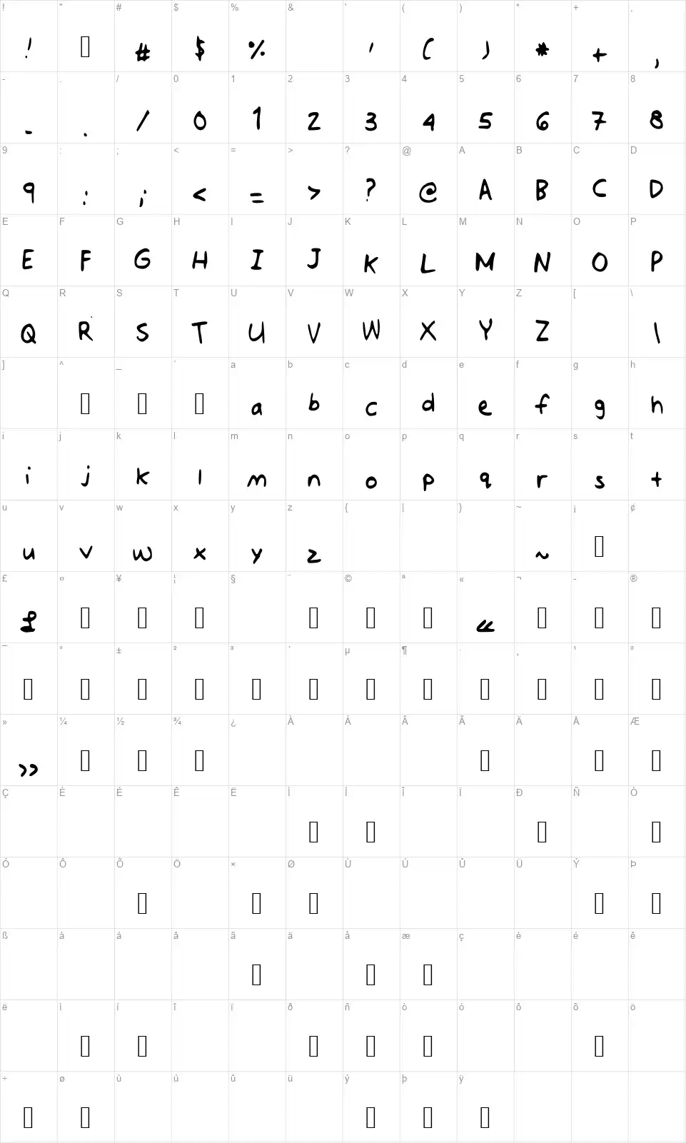 Jotdownsomenotesfont character map