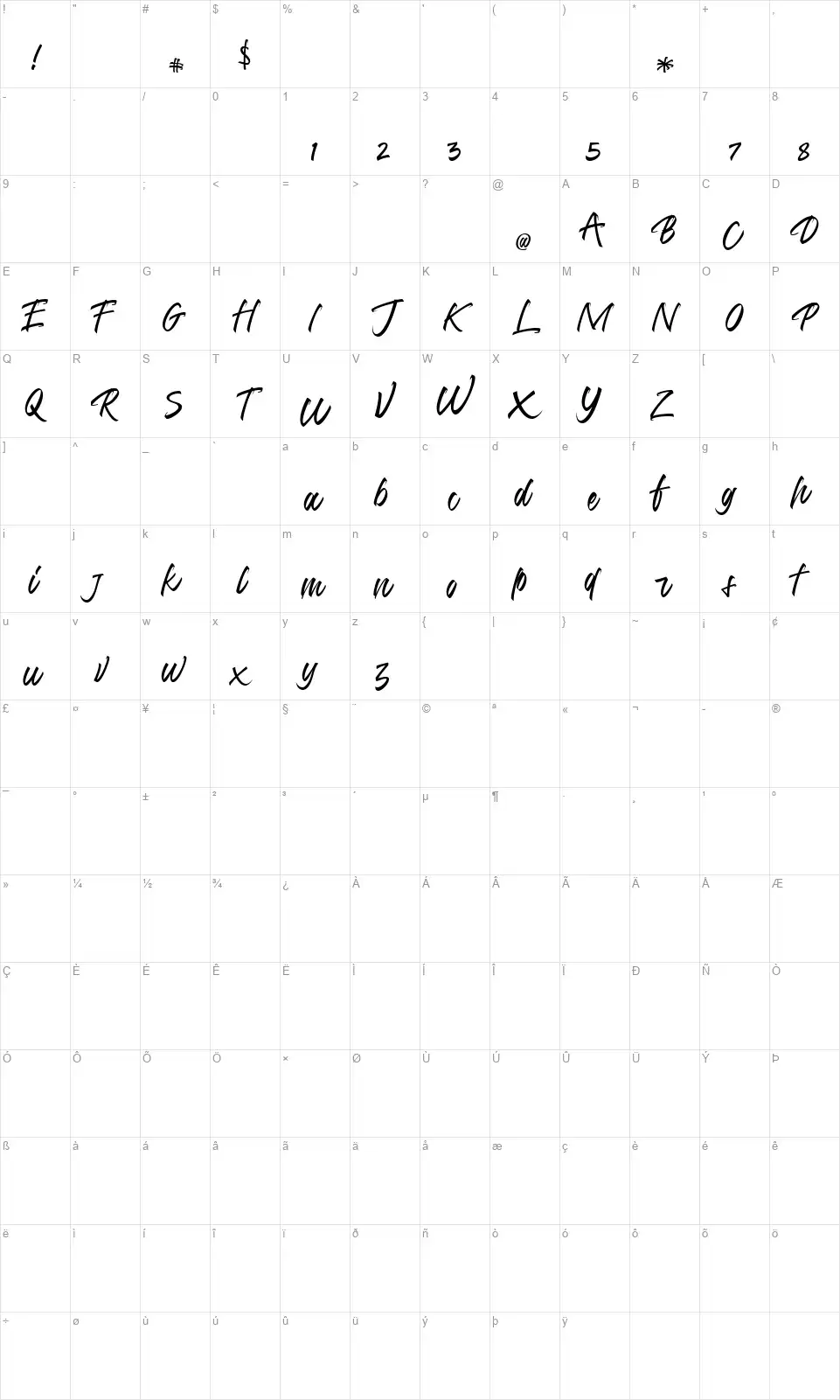 Jumps Steadyfont character map