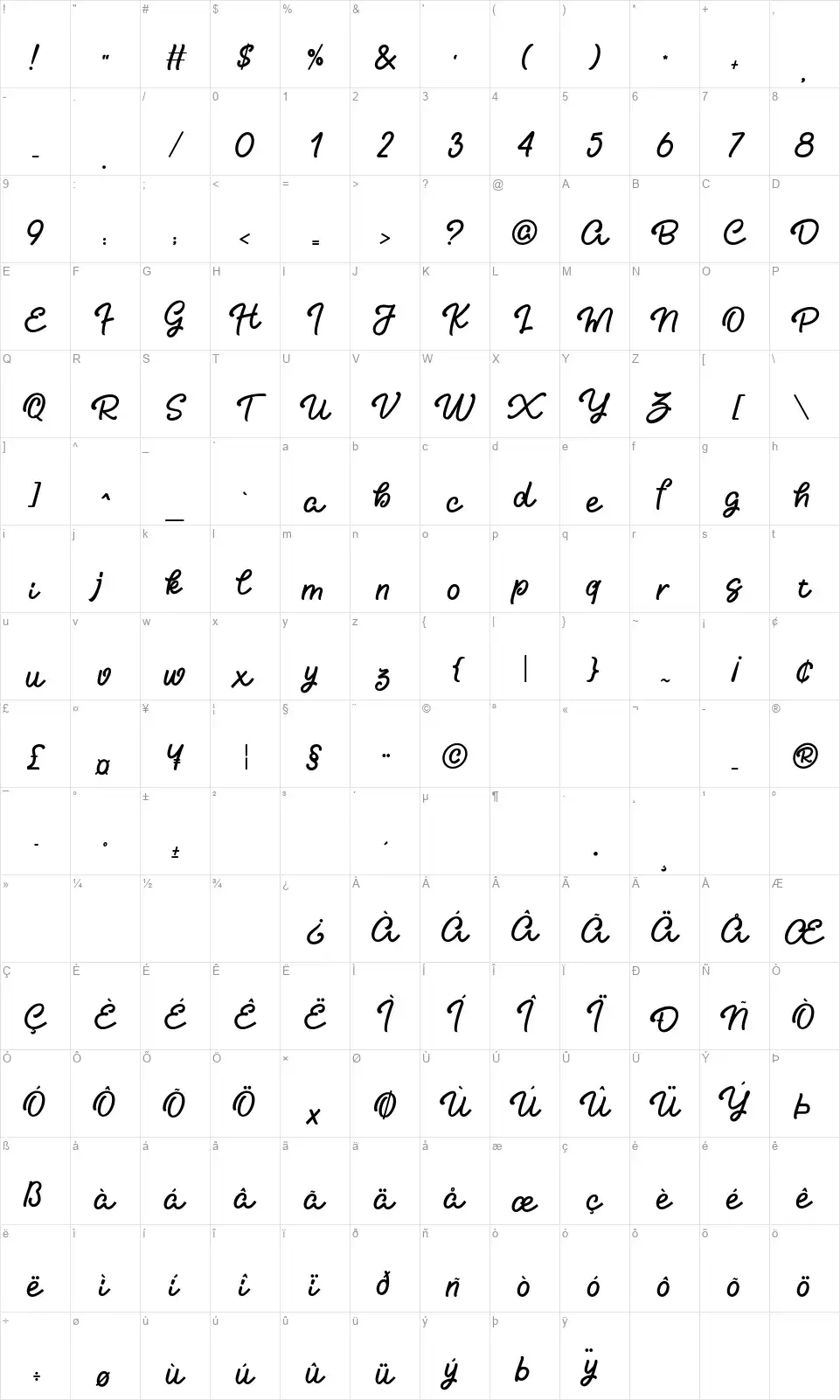 Jungle Rumblefont character map