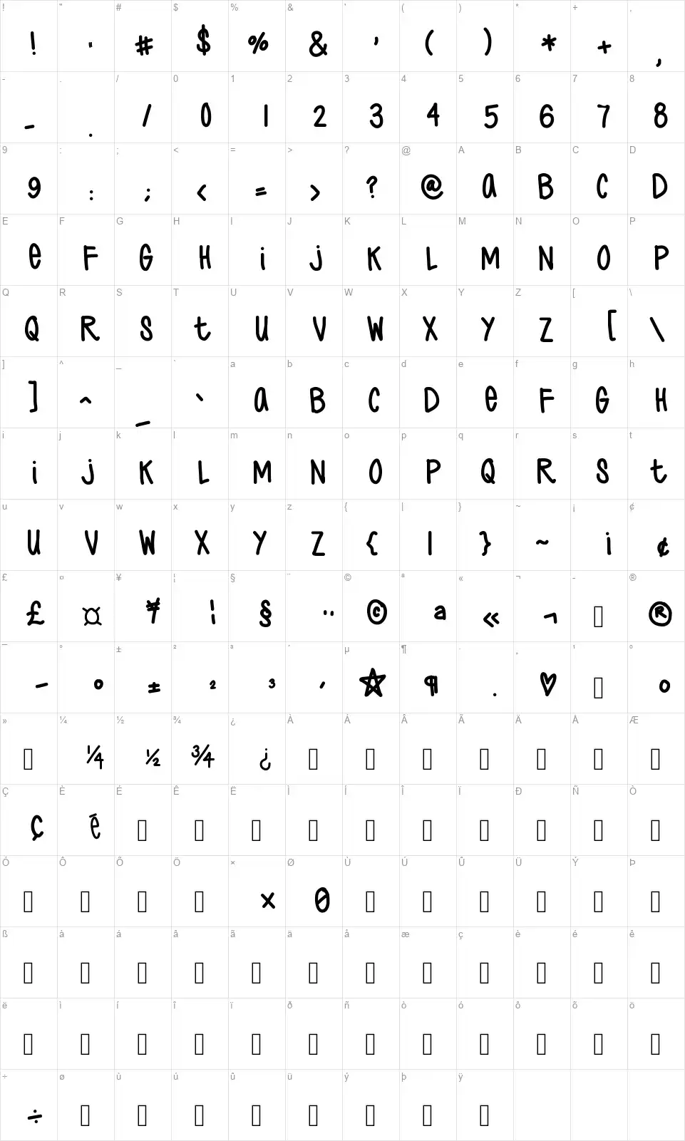 Just Colefont character map