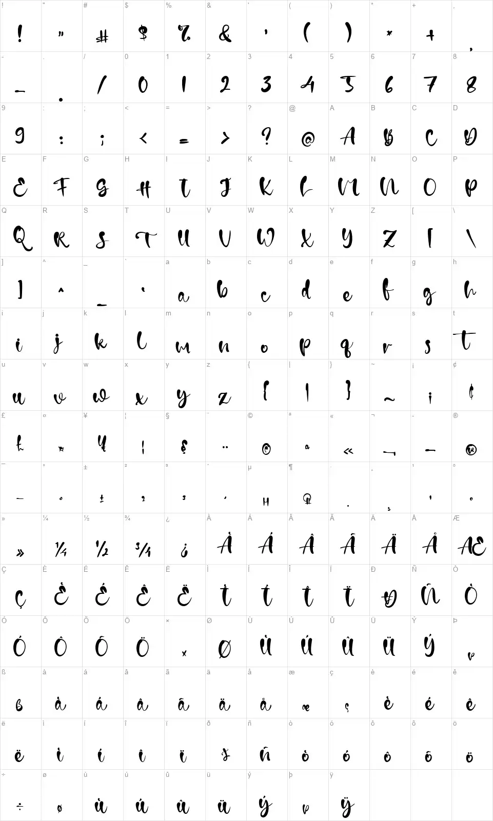 Justevenfont character map