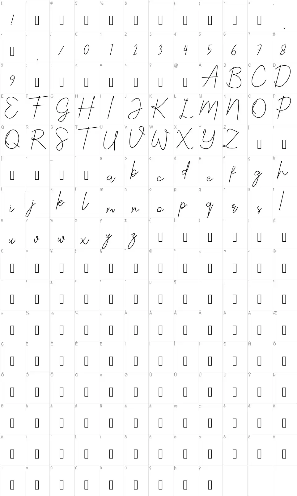 Justwinch Signaturefont character map