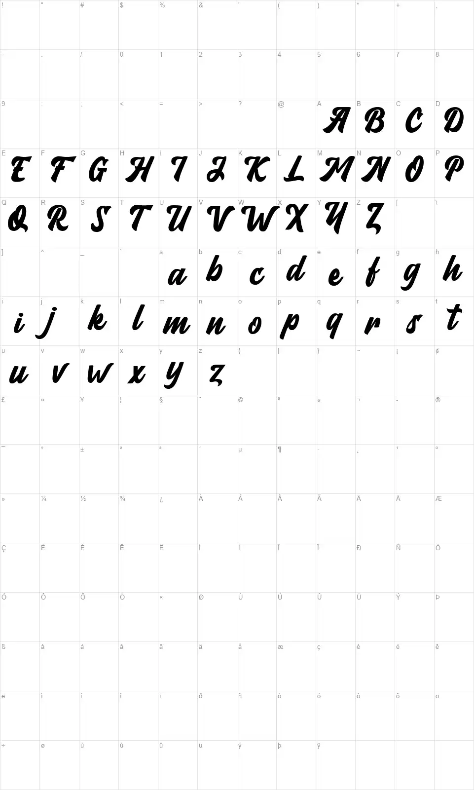 Kalimat Scriptfont character map