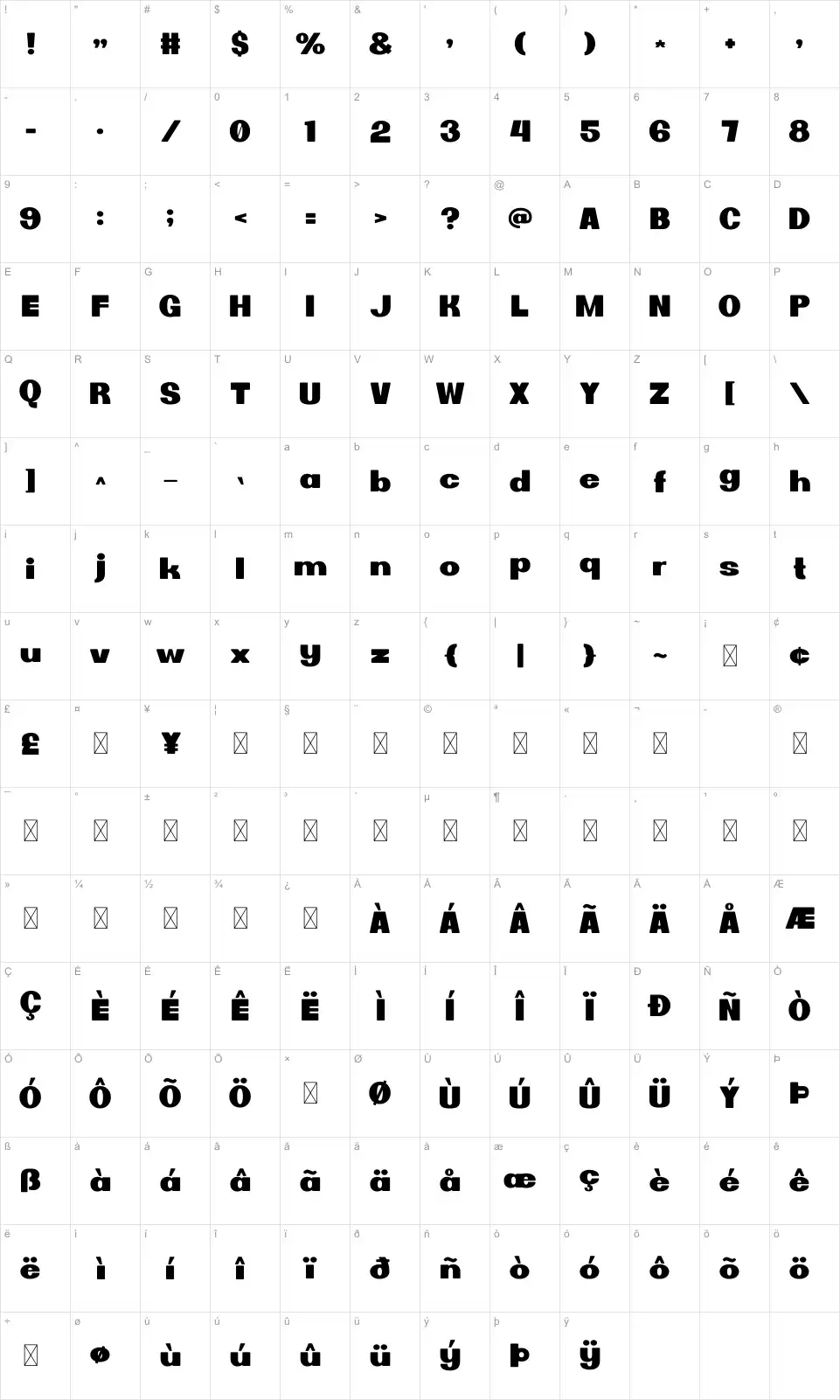 Karinafont character map