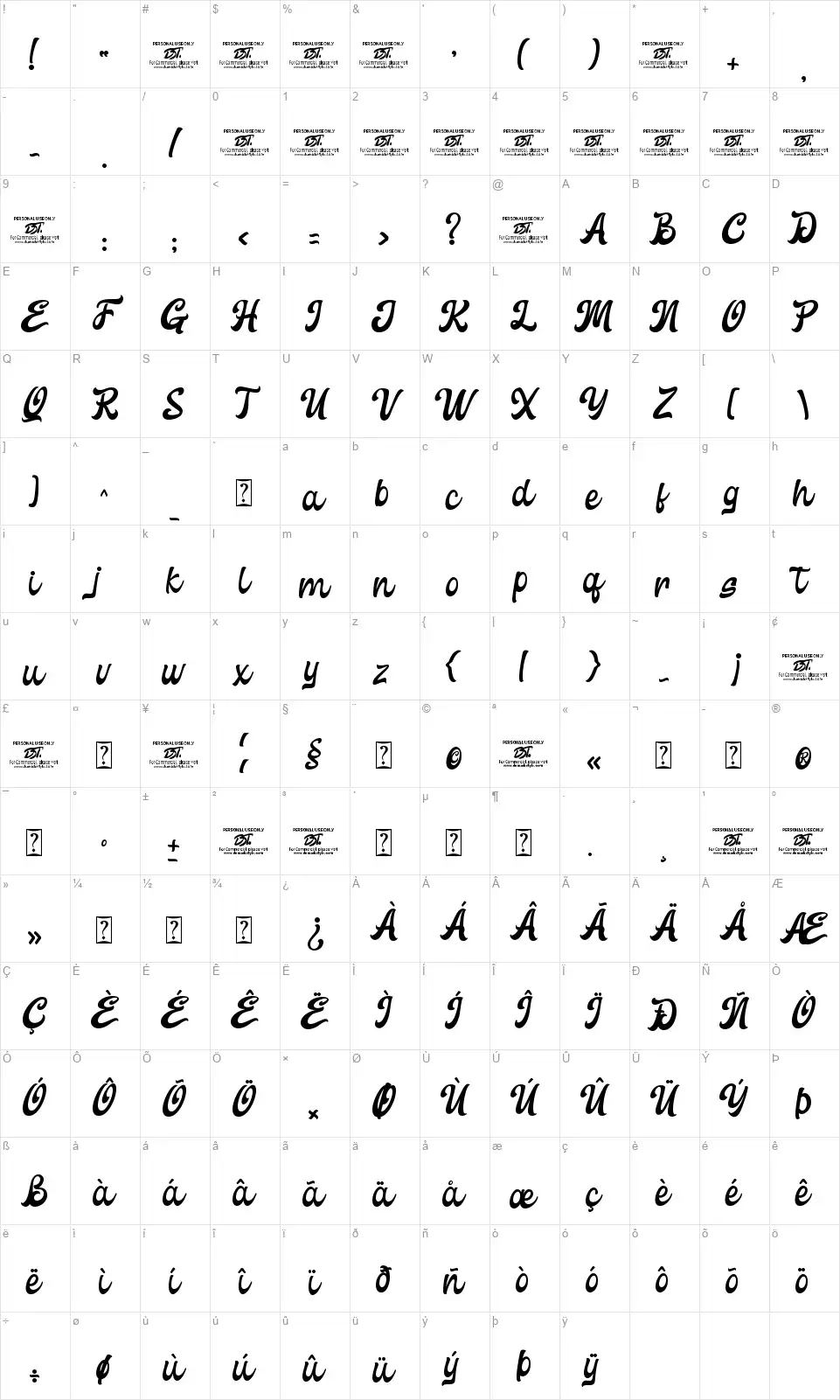 Kathamfont character map