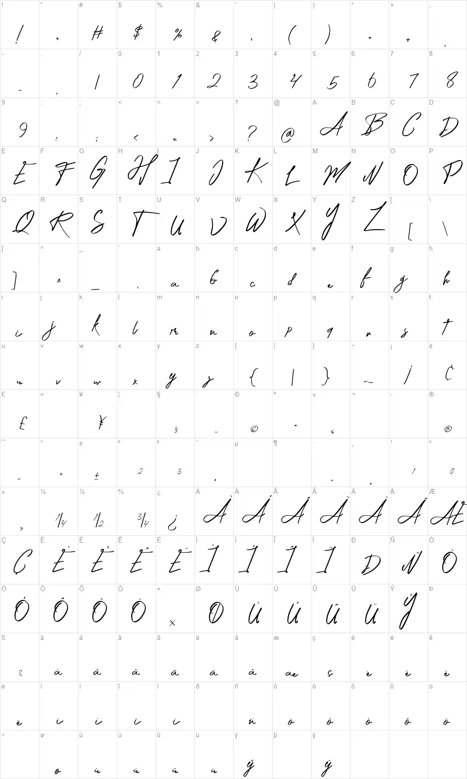 Katikafont character map