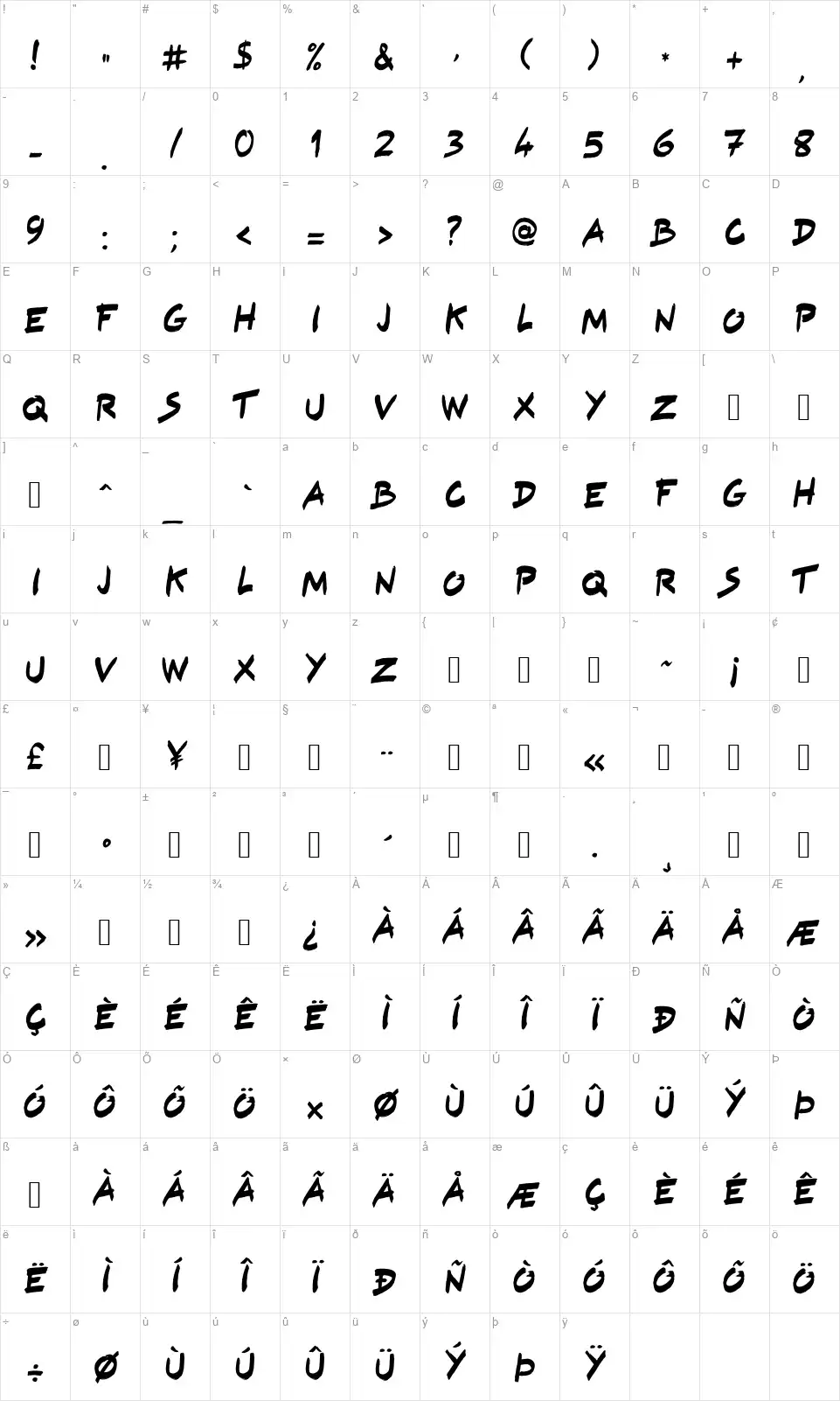 Kazyinfofont character map