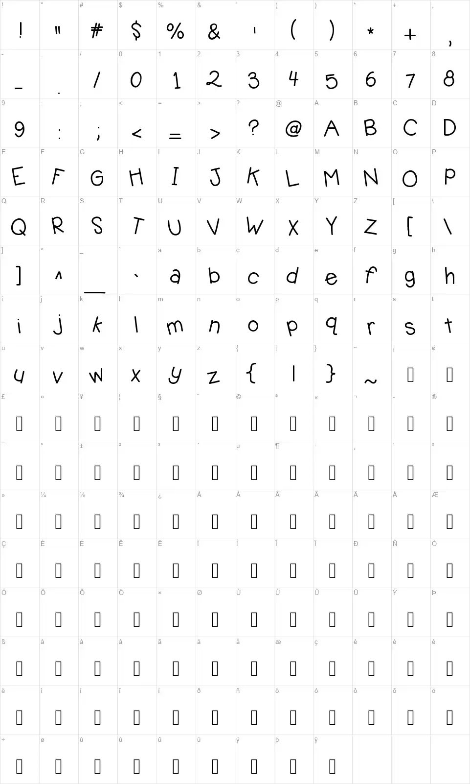 KB Jellybeanfont character map