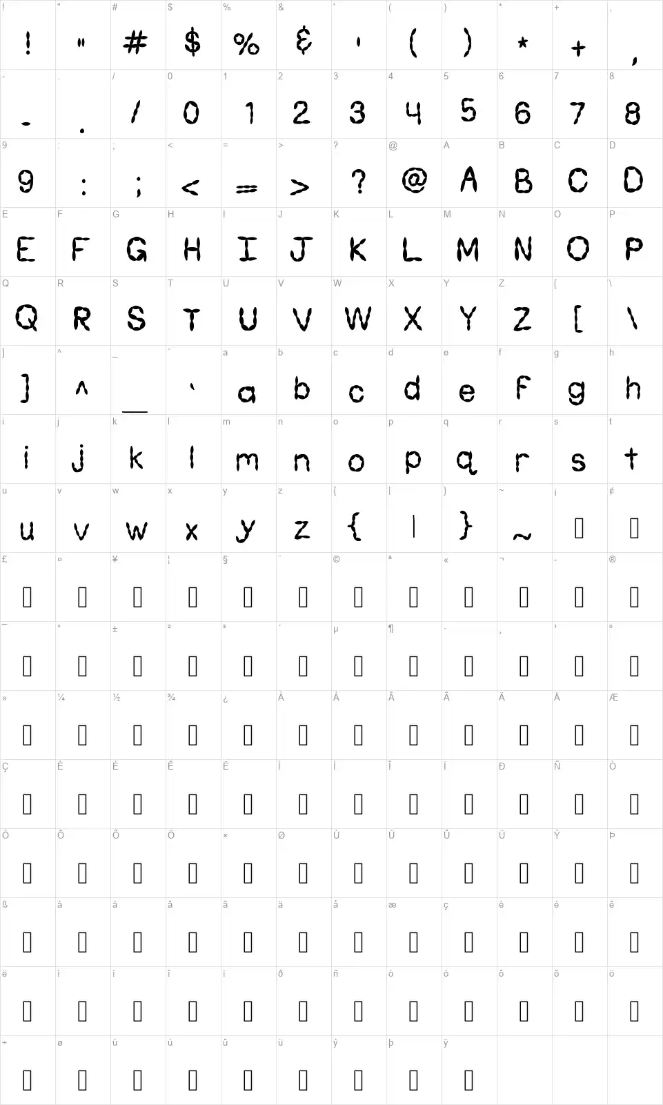 KB Ricea Ronifont character map