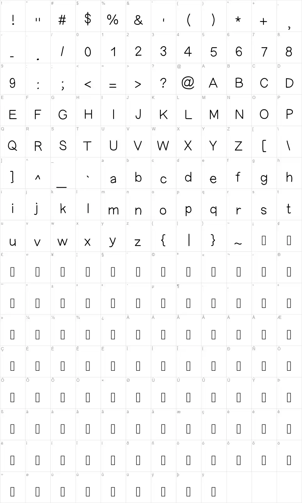KB Scared Straightfont character map