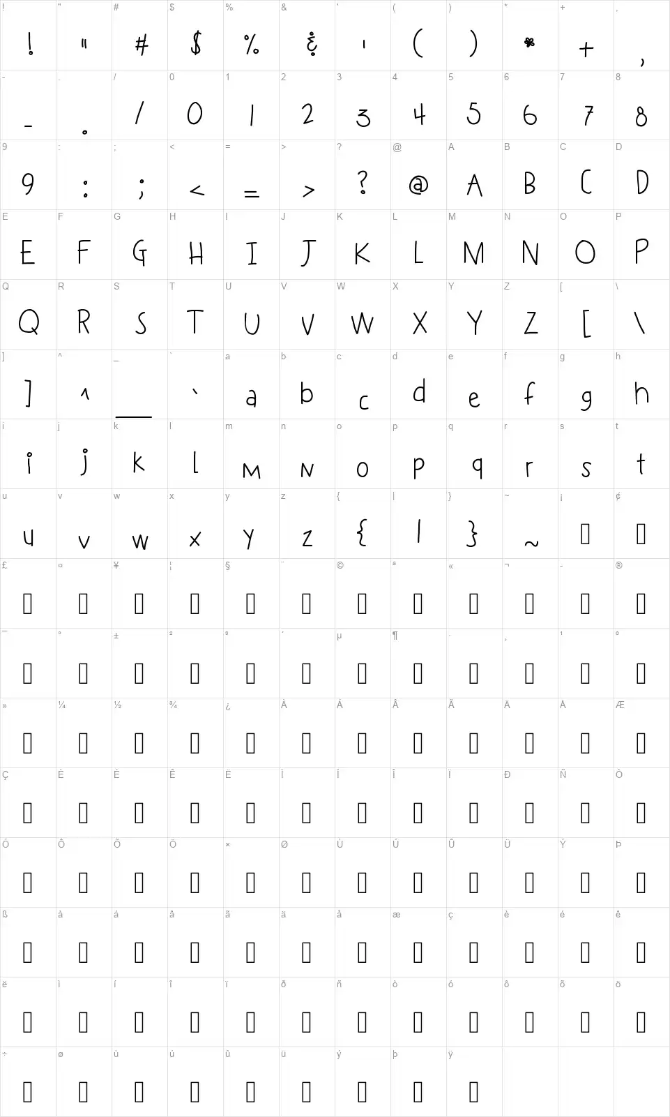 KB Sneaky Walrusfont character map