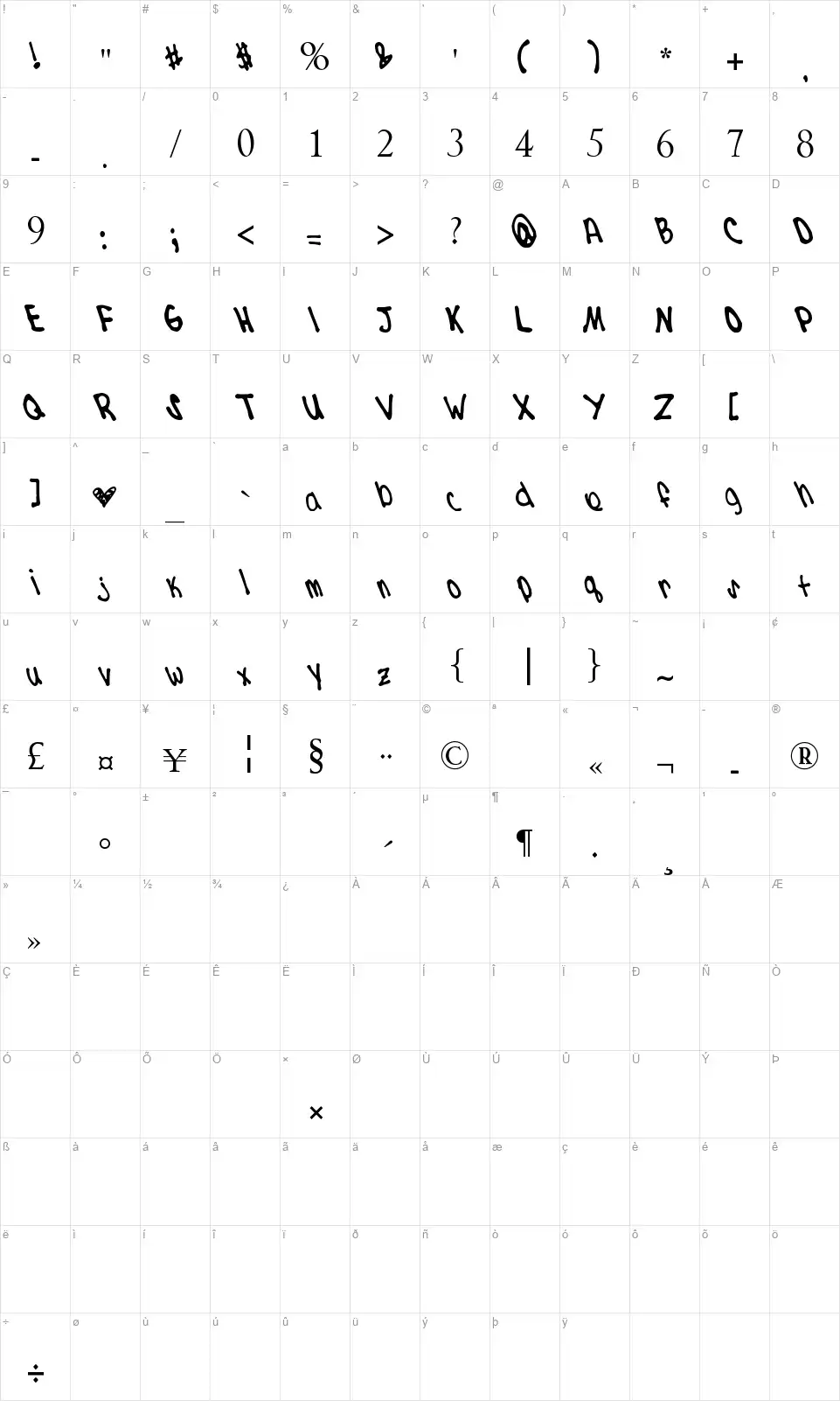 Kdizzlefont character map