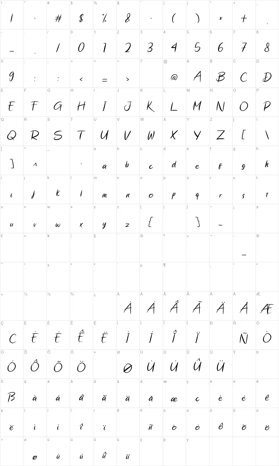 Kerry Haltonfont character map