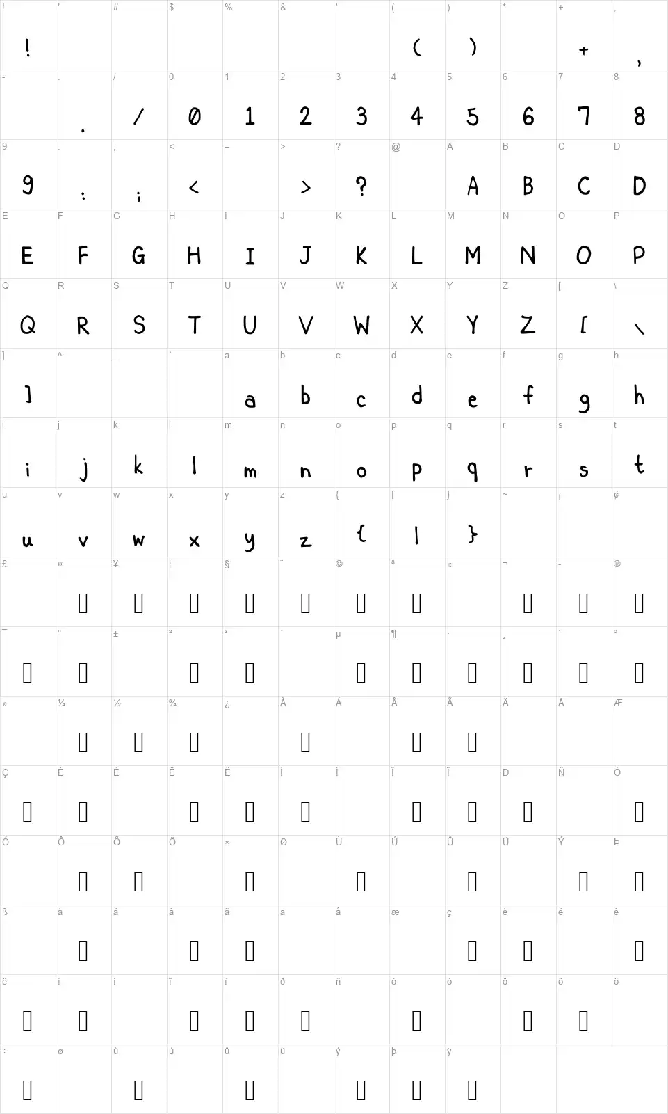 Key's Comicfont character map