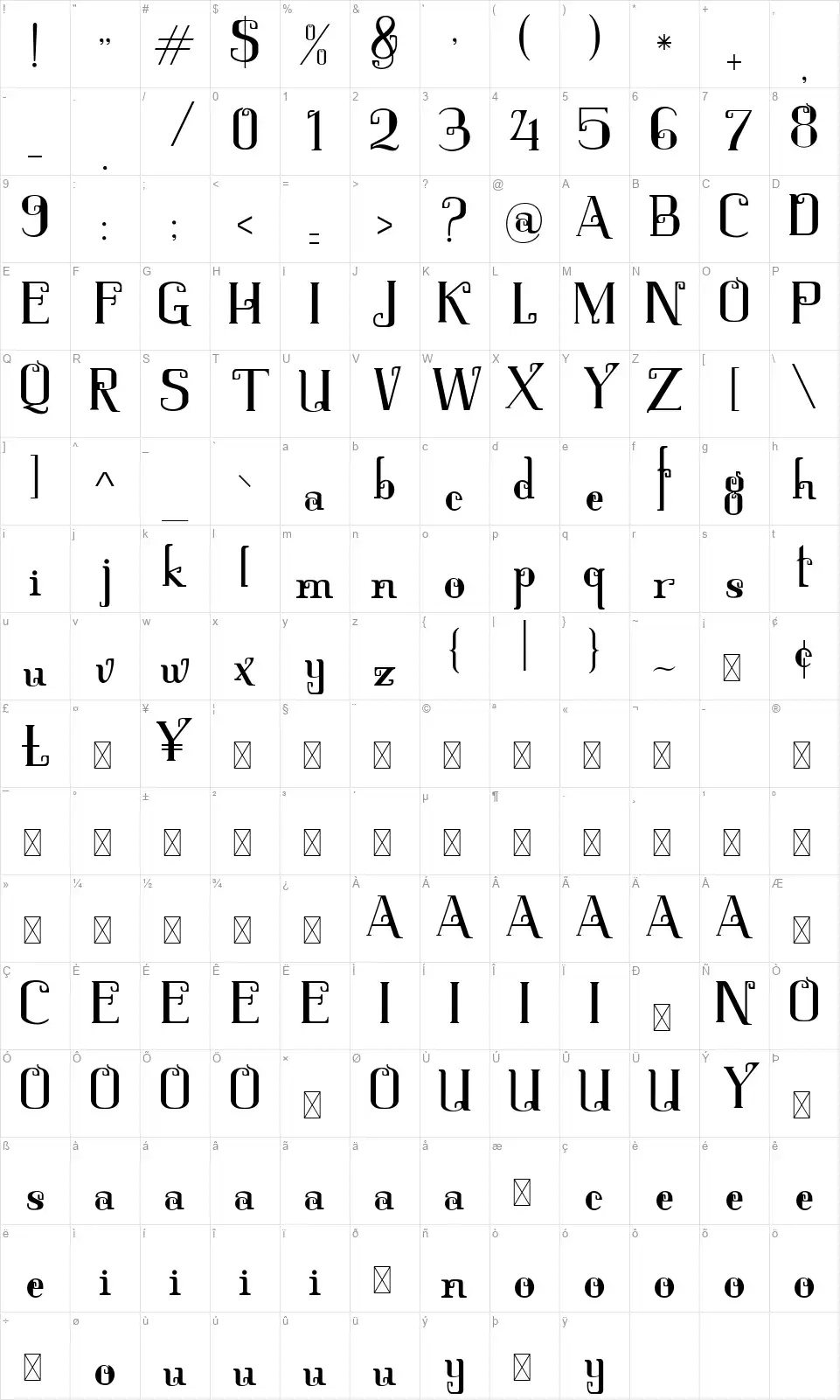 Keytipfont character map