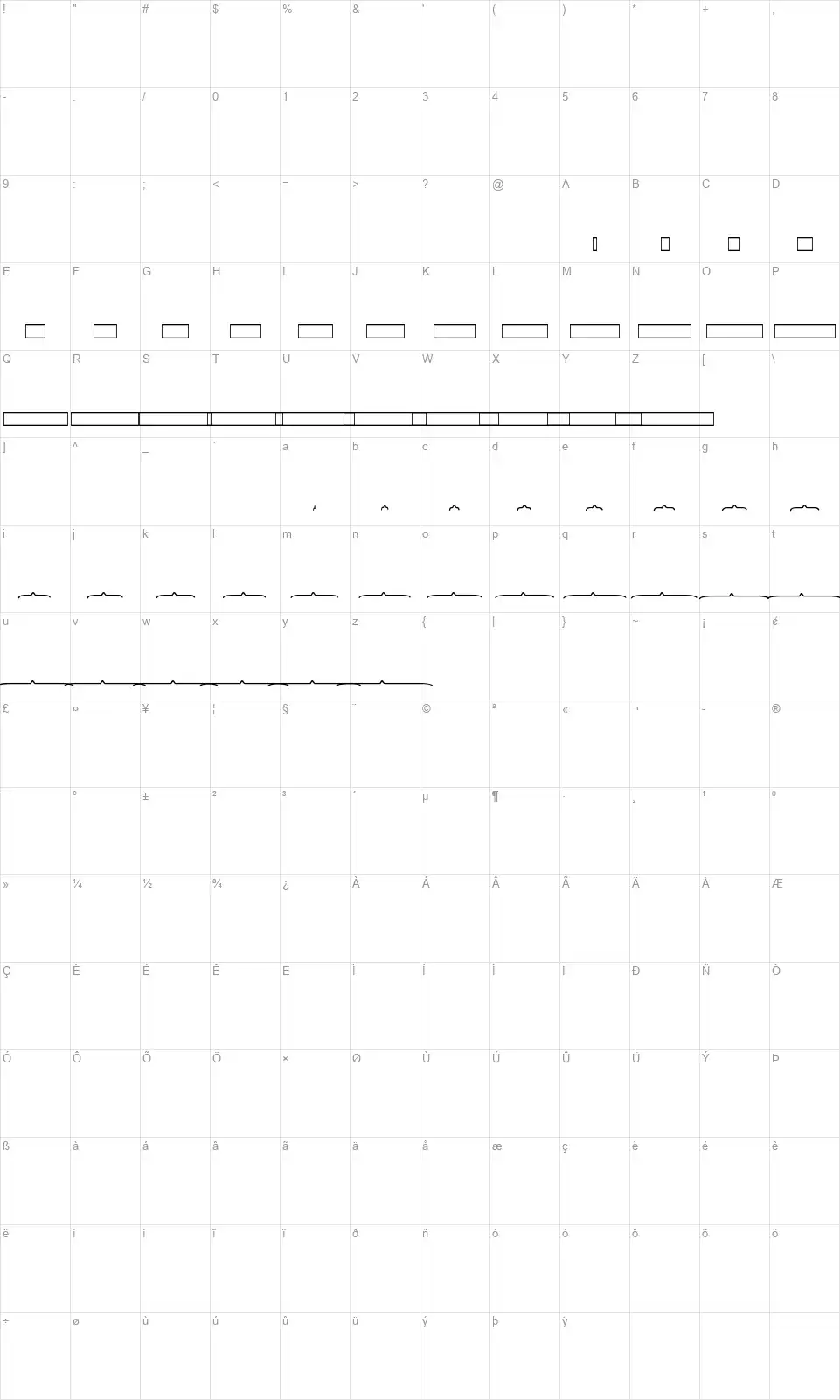 KG Math Bar Modelsfont character map