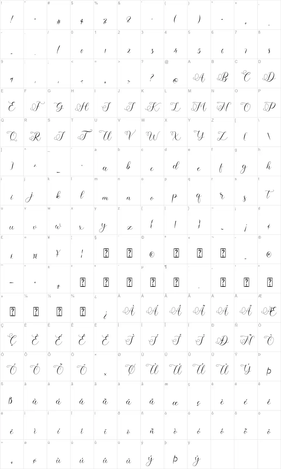 Kimberlinefont character map