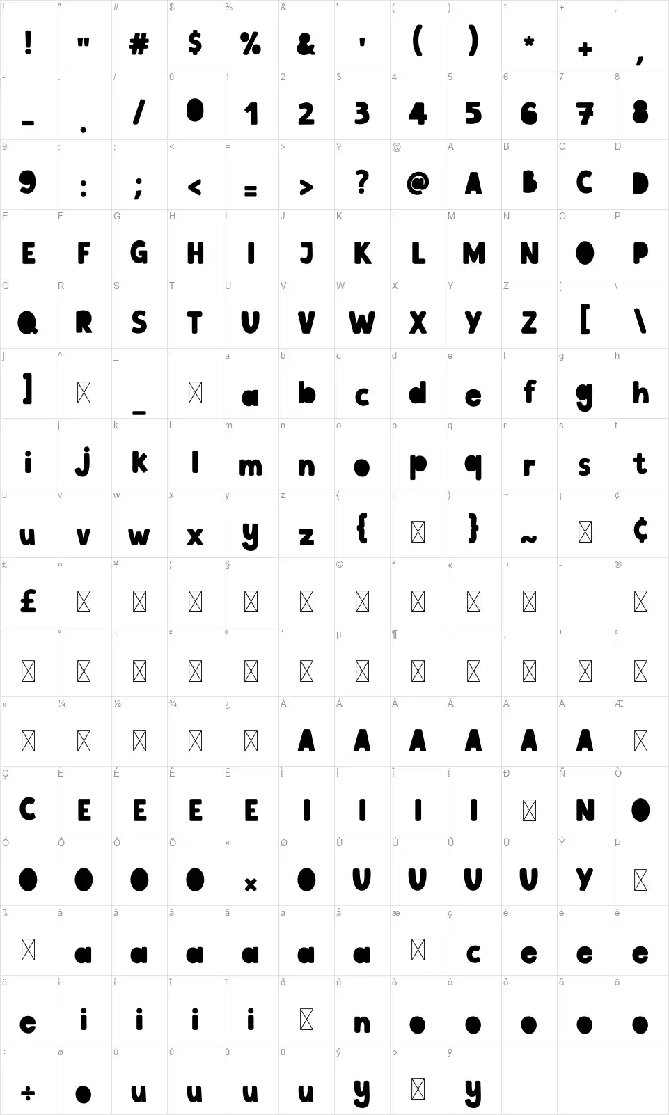Kinderzonefont character map