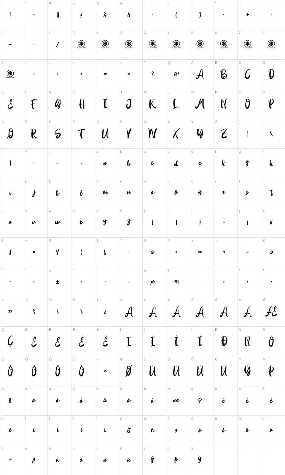 Kindly Reply Mapa de caracteres Kindly Replyfont character map