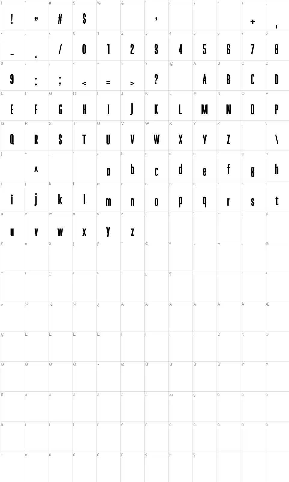 Kopile Mapa de caracteres Kopilefont character map