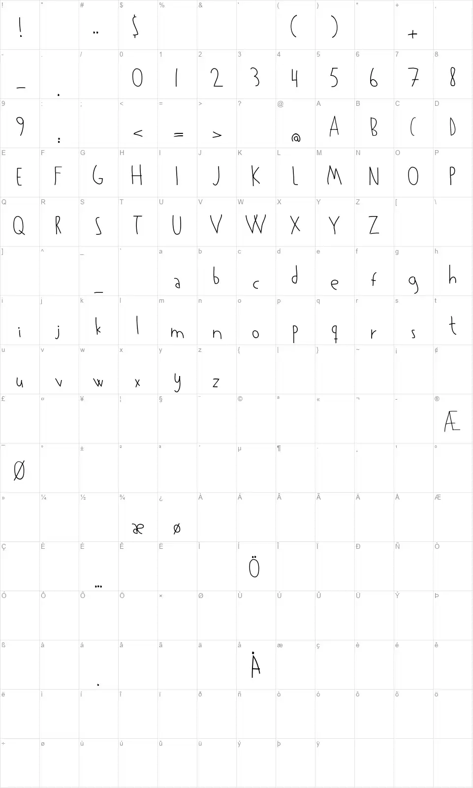 Kowalskifont character map