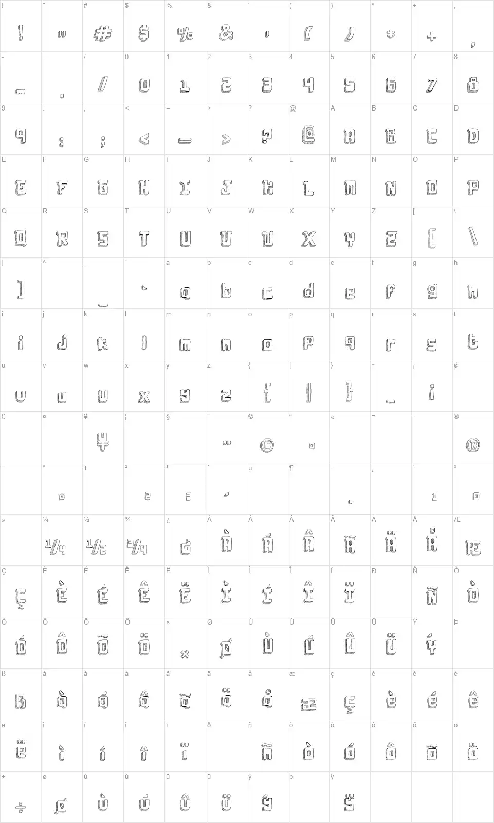 La Boldytafont character map