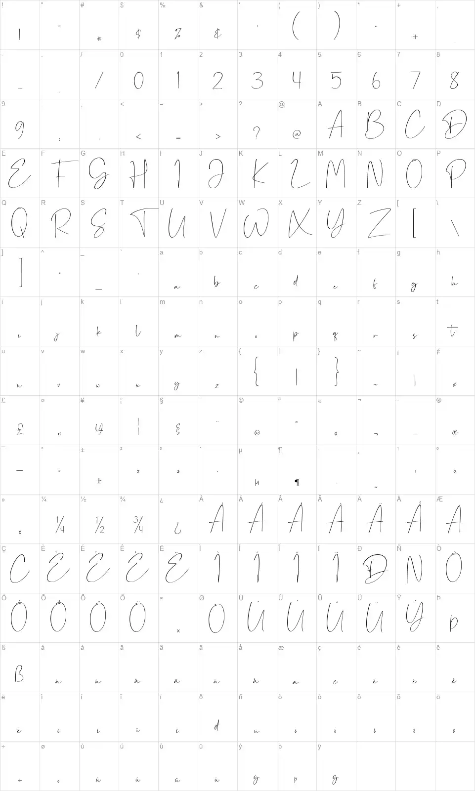 La Estromafont character map