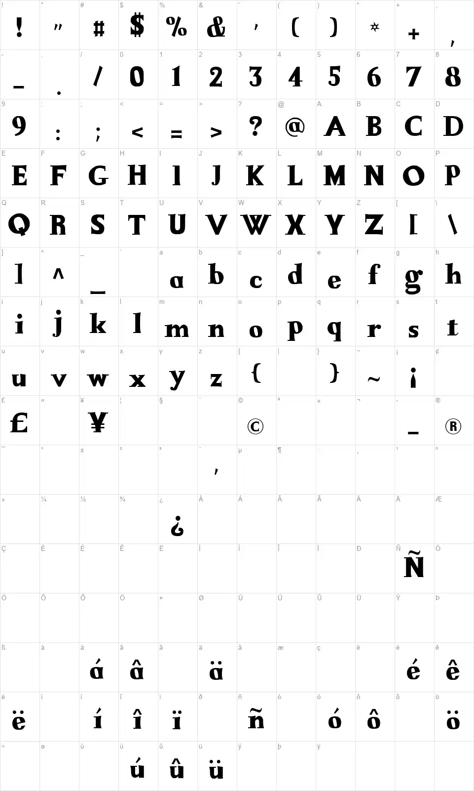 La Mamuchafont character map