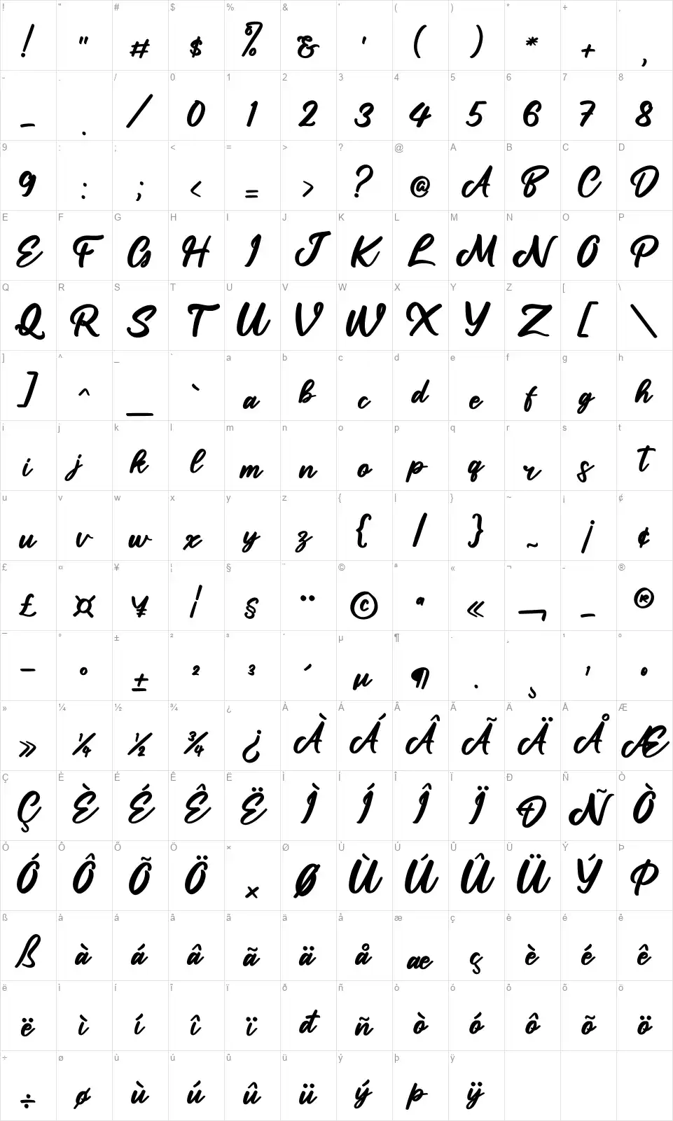 Lamberta Signaturefont character map