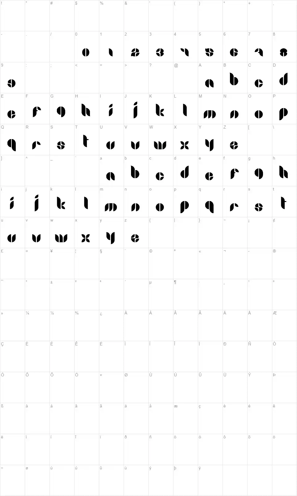 Lamiafont character map