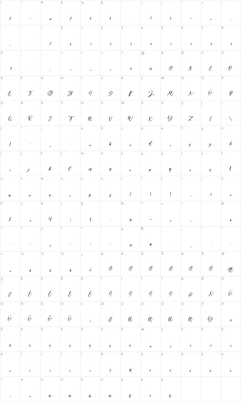 Lamonnisafont character map