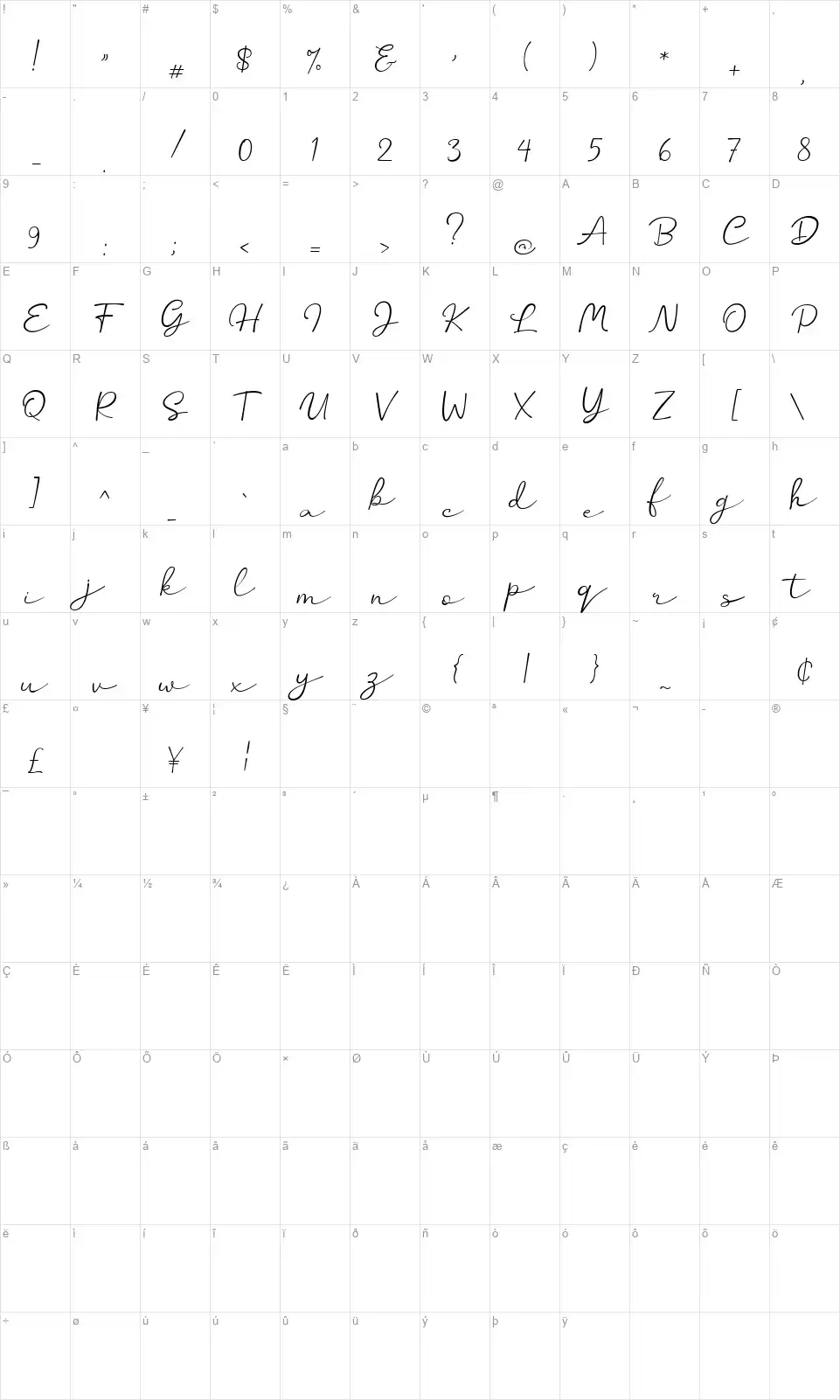 Landsayfont character map