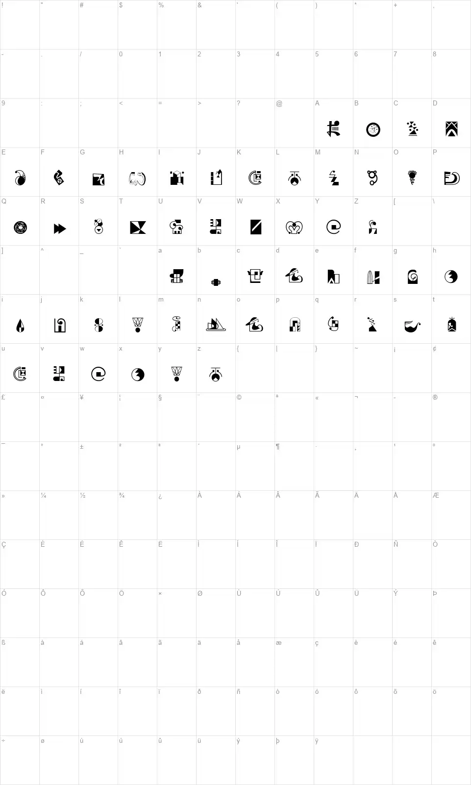Larasukmafont character map